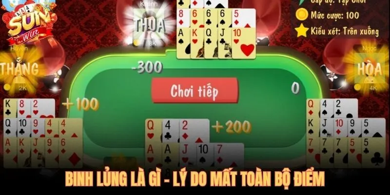 Binh Lủng lỗi thứ bậc khiến cách chơi bài mậu binh mất trắng điểm